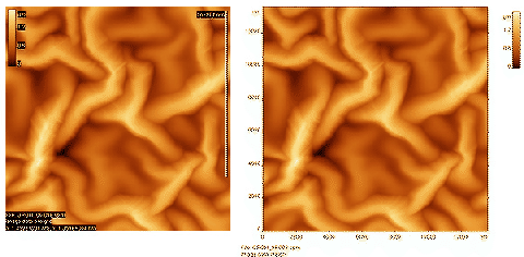 \includegraphics[scale=0.5]{imgformat}