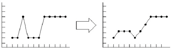 \includegraphics[width=\textwidth]{average}